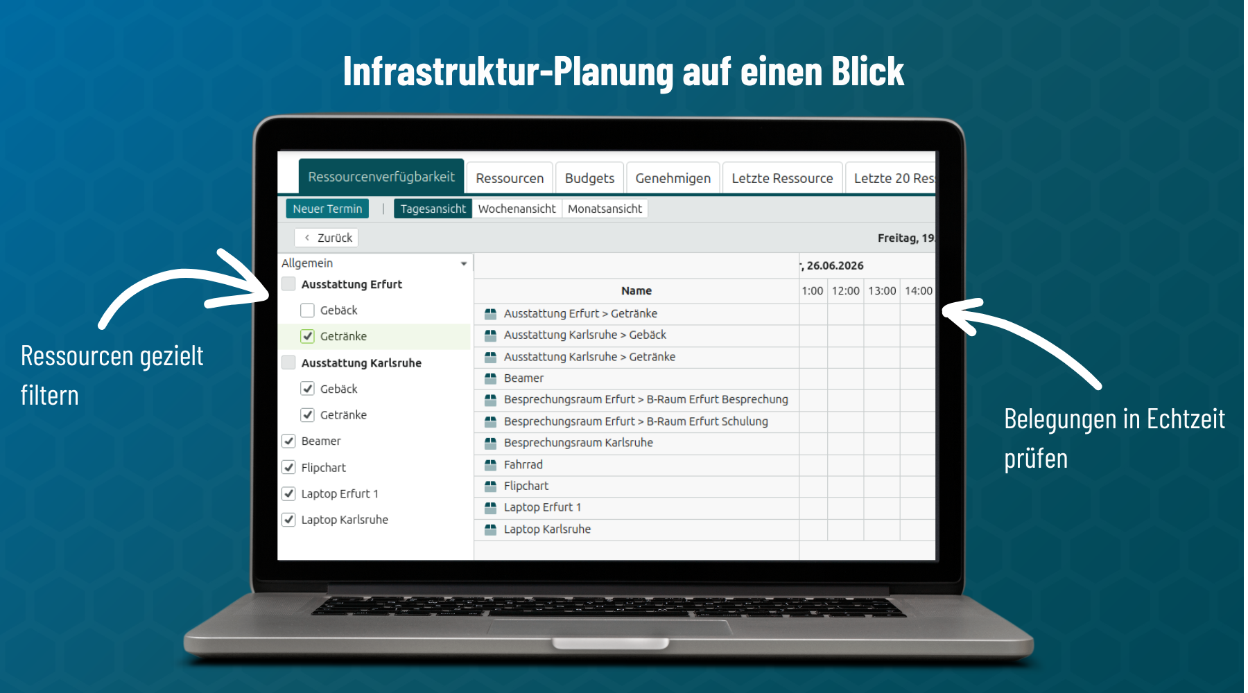 Ressourcenverwaltung